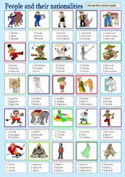 English Worksheet: People and their nationalities