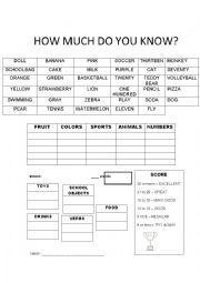 English Worksheet: How much do you know?