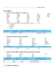 Verb Patterns