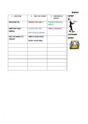 English Worksheet: taking orders
