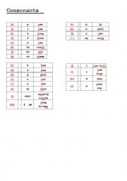 Consonants worksheets