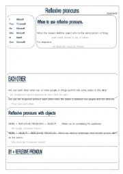 English Worksheet: Reflexive pronouns