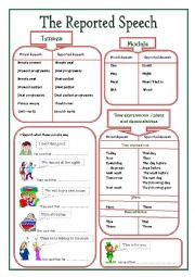 English Worksheet: the reported speech