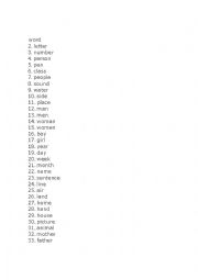 English Worksheet: 100 most used words