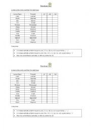 English Worksheet: phonology ED