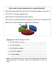 English Worksheet: report how ready are the americans to face natural disasters