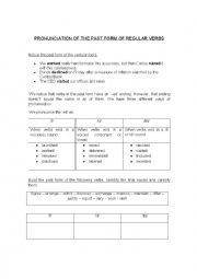 English Worksheet: Pronunciation of the past form of regular verbs