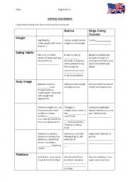 English Worksheet: Eating disorders