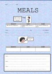 English Worksheet: MEALS