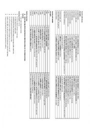 English Worksheet: PASSIVE VOICE 