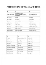 English Worksheet: Prepositions of place and time