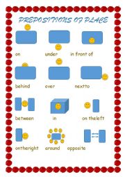 Prepositions of Place