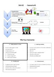 English Worksheet: Skit Lesson - 4 Themes