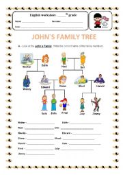 English Worksheet: Johns family tree
