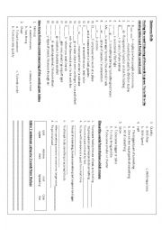 English Worksheet: Dictionary Skills