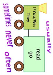 English Worksheet: Grammar Trains. Present Simple.