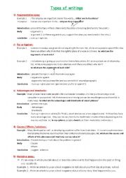 English Worksheet: types of writings
