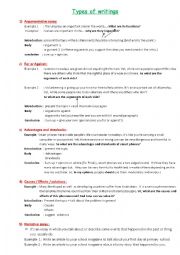 English Worksheet: types of writings