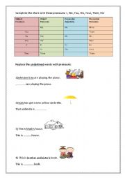 English Worksheet: Subject, Object, Possessive pronouns