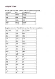 English Worksheet: Basic Grammar - Irregular Verbs