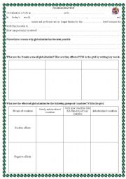 English Worksheet: globalisation