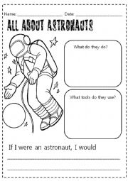 All About Astronauts