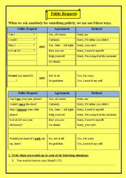 English Worksheet: Polite Requests