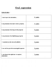 Oral  expression rules