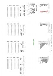 English Worksheet: Present simple tense be form