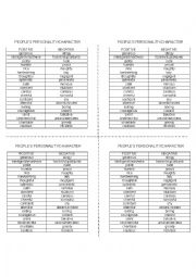 Antonyms of Peoples Personality