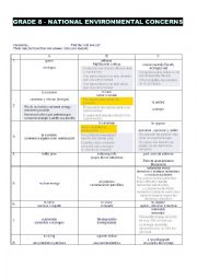 English Worksheet: Vocabulary trinity grade 8