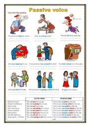 English Worksheet: Passive voice