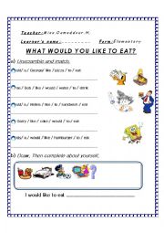 English Worksheet: Would you 