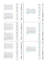 all tenses form cards 