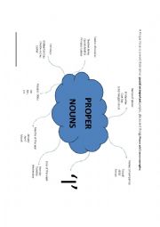 English Worksheet: Proper Nouns Bubble