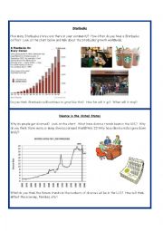 English Worksheet: Future Possiblities Graph Speaking Activity