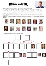 English Worksheet: THE ROYAL FAMILY TREE