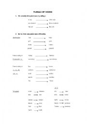 English Worksheet: plurals of nouns