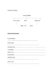 English Worksheet: Family relationships