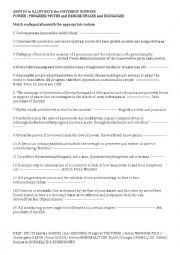 English Worksheet: USEFUL QUOTES to ILLUSTRATE the 4 notions for FRENCH BACCALAUREATE