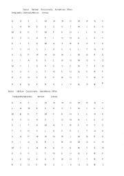 Adverbs of Frequency Word Search