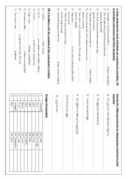 English Worksheet: Opposites 