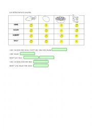 English Worksheet: Food, like and dislike