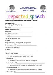 Introductory verbs in reported Speech