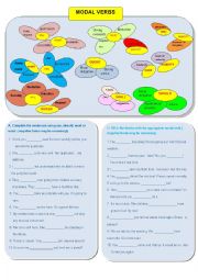 Modal verbs