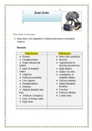 English Worksheet: BRAIN DRAIN