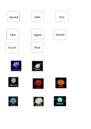 Planet Ordinal Numbers