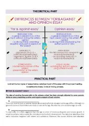 DIFFERENCES BETWEEN ESSAYS