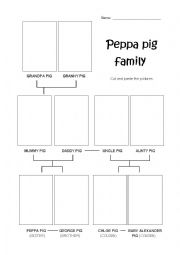 English Worksheet: Peppa pig family