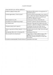 English Worksheet: plastic surgery